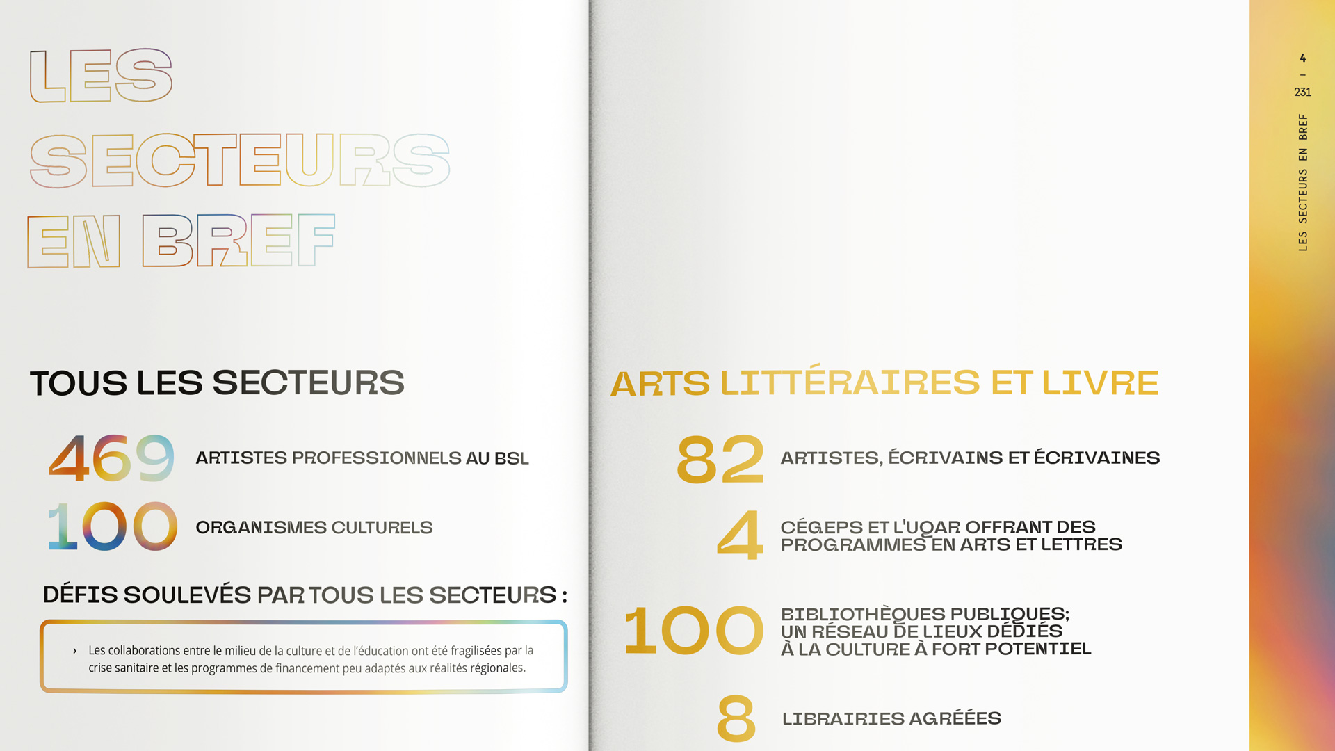 Culture Bas-Saint-Laurent, Portrait et diagnostic culturel 2023 - page