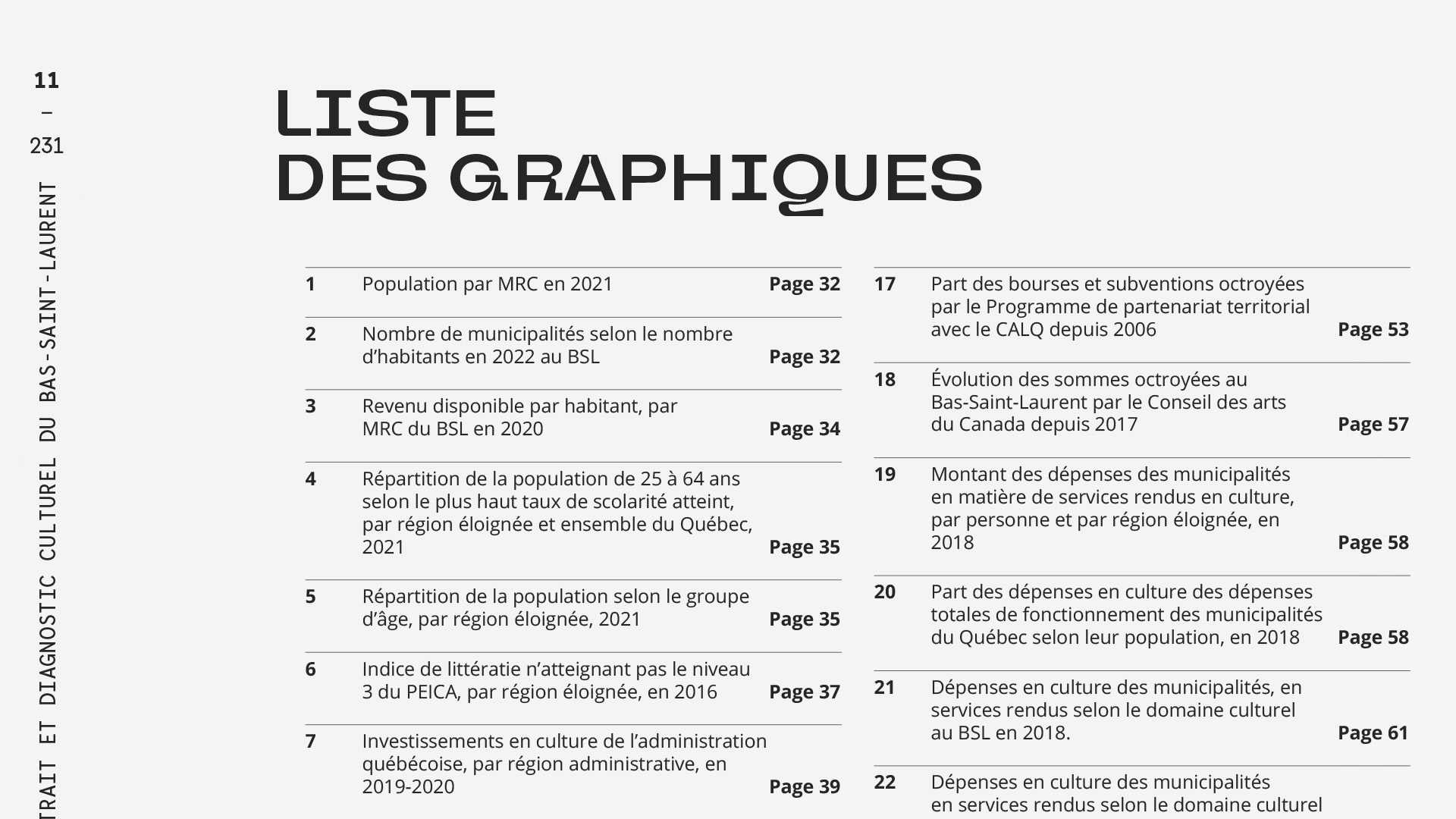 Culture Bas-Saint-Laurent, Portrait et diagnostic culturel 2023 - page